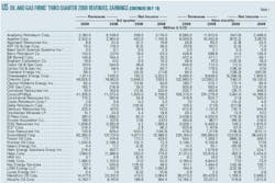 Pennwell web 600 400 Pennwell web 600 400