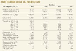 Pennwell web 600 405 Pennwell web 600 405