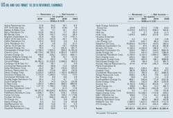 Pennwell web 600 410 Pennwell web 600 410