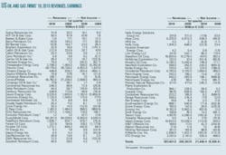 Pennwell web 600 410 Pennwell web 600 410