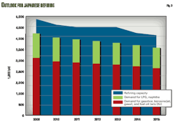 Pennwell web 600 425 Pennwell web 600 425