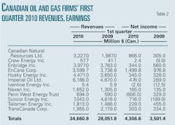 Pennwell web 600 430 Pennwell web 600 430