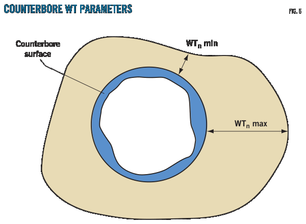 Pennwell web 600 440