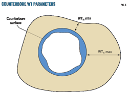 Pennwell web 600 440 Pennwell web 600 440