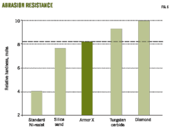Pennwell web 600 450 Pennwell web 600 450