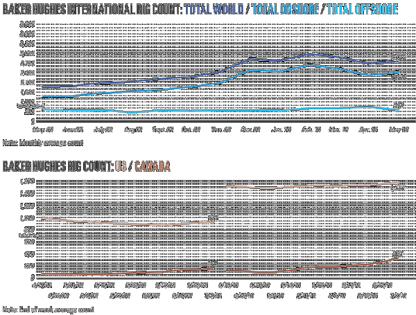 Pennwell web 600 455