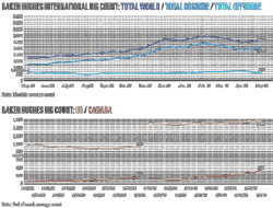 Pennwell web 600 455 Pennwell web 600 455