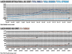 Pennwell web 600 455 Pennwell web 600 455
