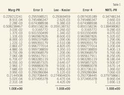 Pennwell web 600 460 Pennwell web 600 460