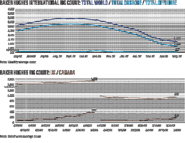 Pennwell web 600 465