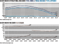 Pennwell web 600 465 Pennwell web 600 465