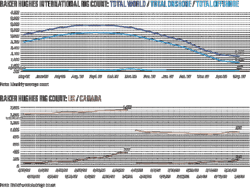 Pennwell web 600 465 Pennwell web 600 465