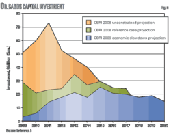 Pennwell web 600 470 Pennwell web 600 470