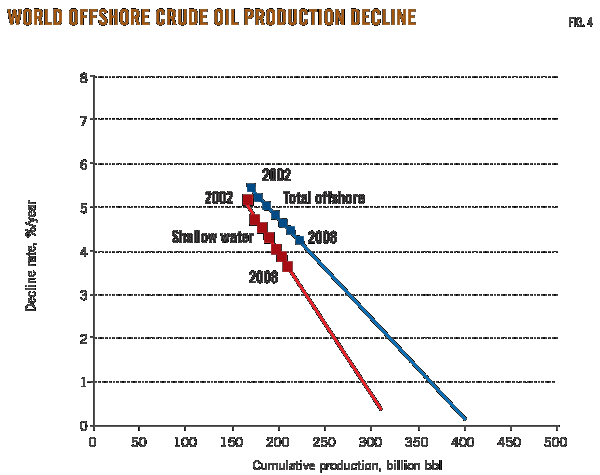 Pennwell web 600 475