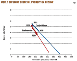 Pennwell web 600 475 Pennwell web 600 475
