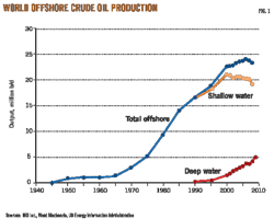 Pennwell web 600 480 Pennwell web 600 480