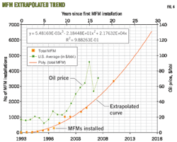 Pennwell web 600 481 Pennwell web 600 481