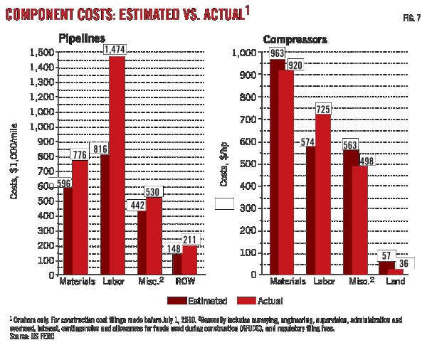 Pennwell web 600 485