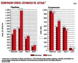Pennwell web 600 485 Pennwell web 600 485