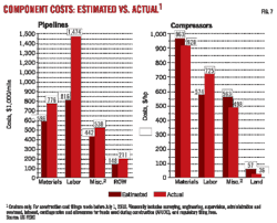 Pennwell web 600 485 Pennwell web 600 485