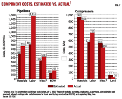 Pennwell web 600 485 Pennwell web 600 485