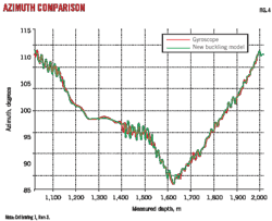 Pennwell web 600 488 Pennwell web 600 488