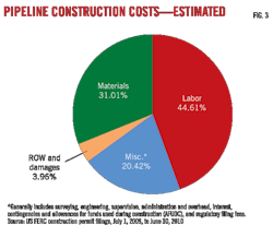 Pennwell web 600 495 Pennwell web 600 495