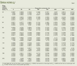 Pennwell web 600 510 Pennwell web 600 510