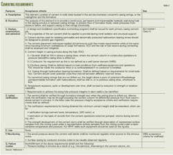 Pennwell web 600 535 Pennwell web 600 535