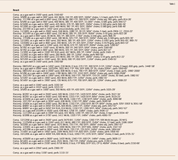 Pennwell web 600 540