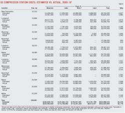 Pennwell web 600 545 Pennwell web 600 545