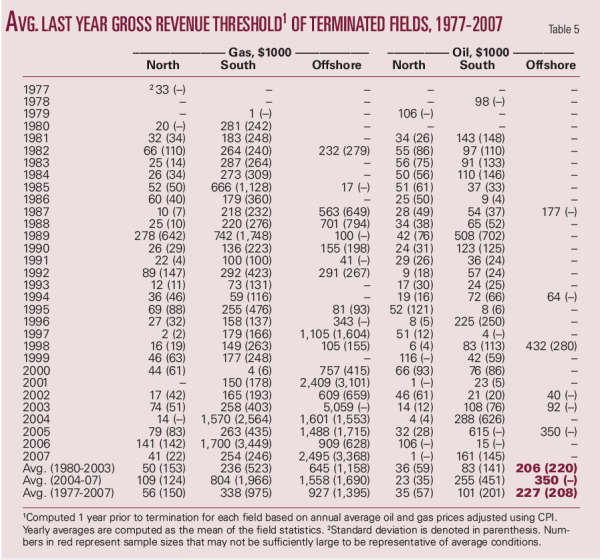 Pennwell web 600 560