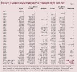 Pennwell web 600 560 Pennwell web 600 560