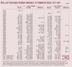 Pennwell web 600 560 Pennwell web 600 560