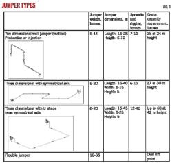 Pennwell web 600 570 Pennwell web 600 570