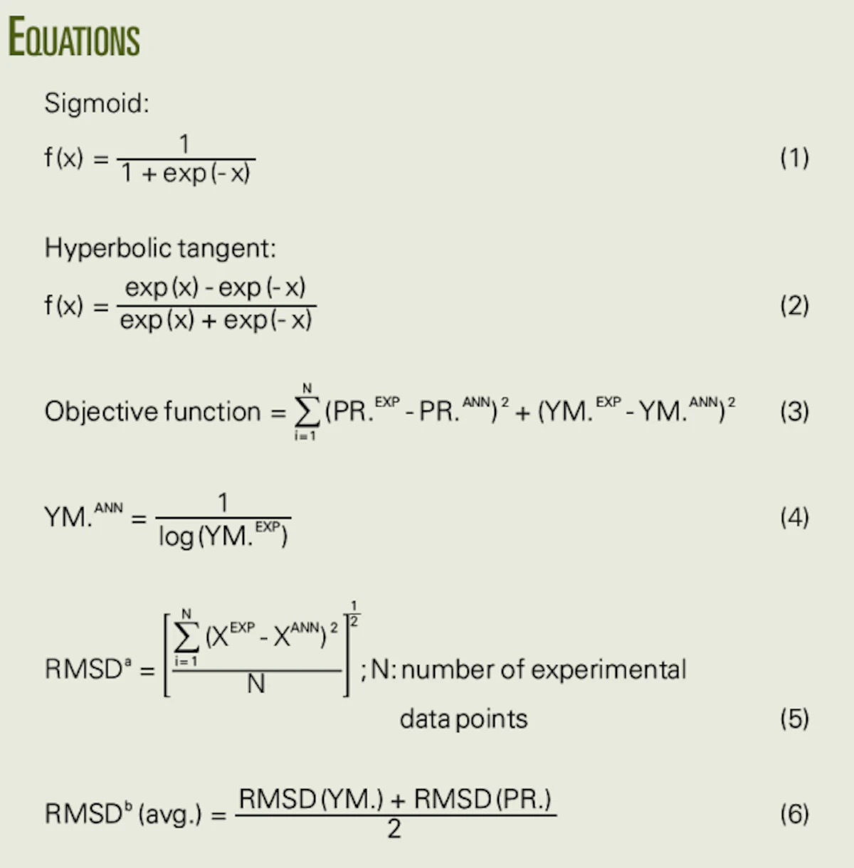 Neural Network Estimates Poisson S Ratio Young S Modulus Oil Gas Journal