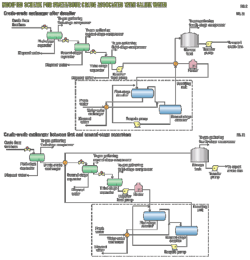 Pennwell web 600 625 Pennwell web 600 625