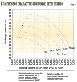 Pennwell web 600 635 Pennwell web 600 635