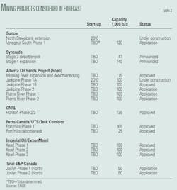 Pennwell web 600 643 Pennwell web 600 643