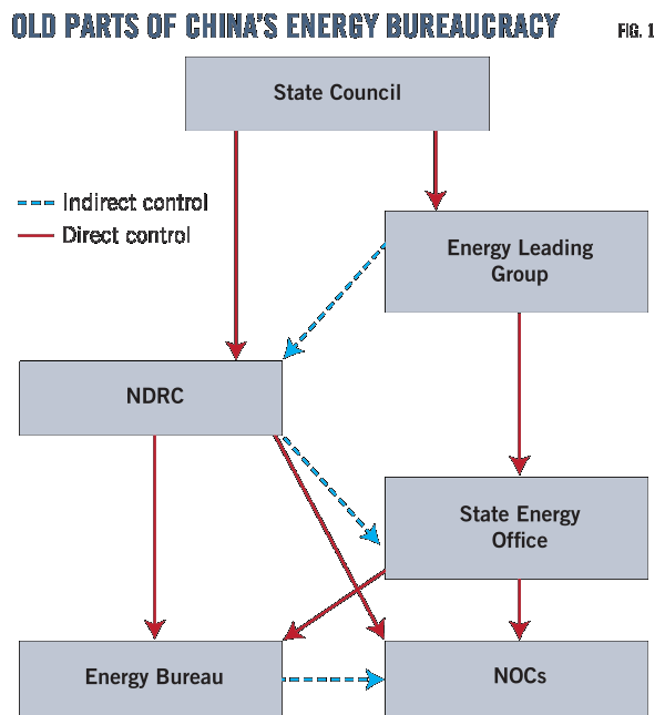 Pennwell web 600 645