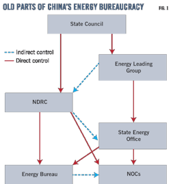 Pennwell web 600 645 Pennwell web 600 645