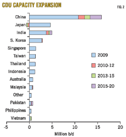 Pennwell web 600 650 Pennwell web 600 650