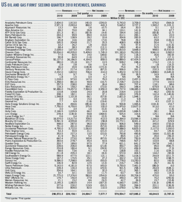 Pennwell web 600 665