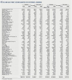 Pennwell web 600 665 Pennwell web 600 665