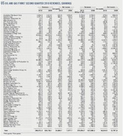 Pennwell web 600 665 Pennwell web 600 665