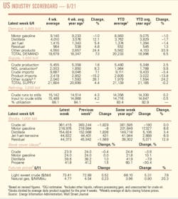 Pennwell web 600 670 Pennwell web 600 670