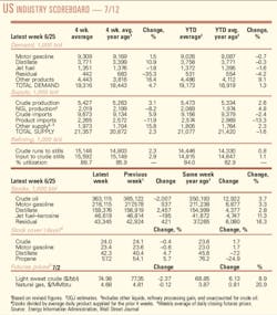 Pennwell web 600 685 Pennwell web 600 685