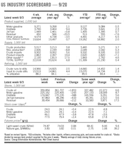 Pennwell web 600 690 Pennwell web 600 690