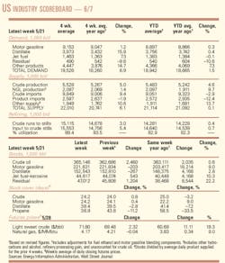 Pennwell web 600 700 Pennwell web 600 700