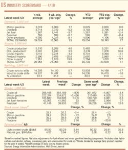 Pennwell web 600 705 Pennwell web 600 705